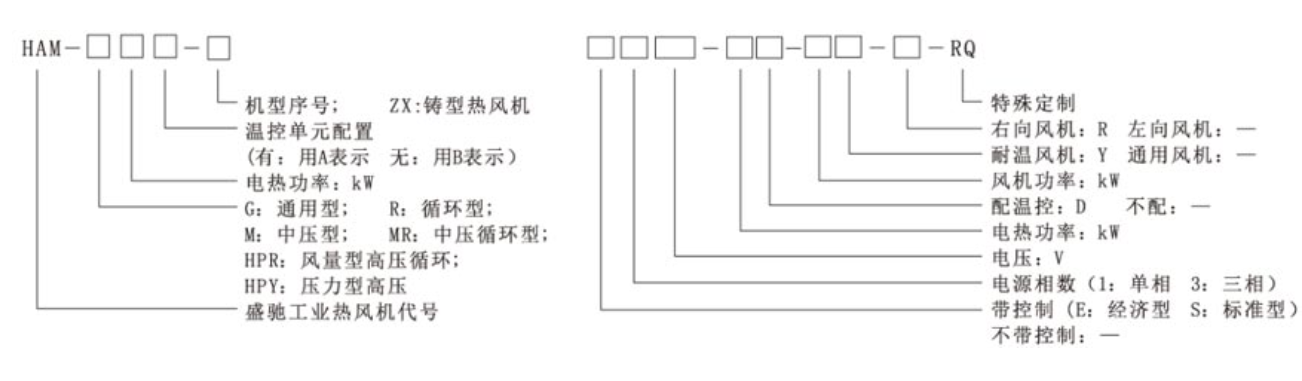 型号规格.png